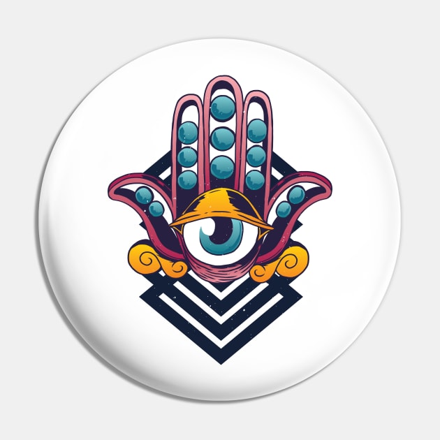 Third eye hotsell pin