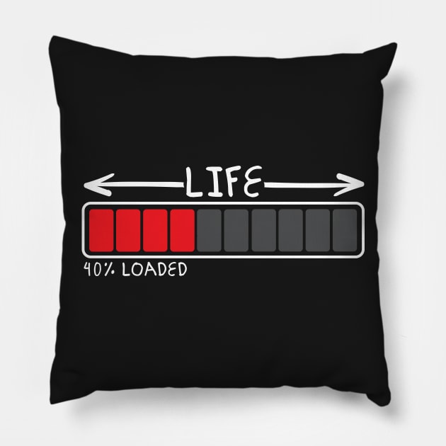 Life 40% Loaded 40th Birthday Pillow by thingsandthings