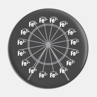 Ferrous Wheel Pin