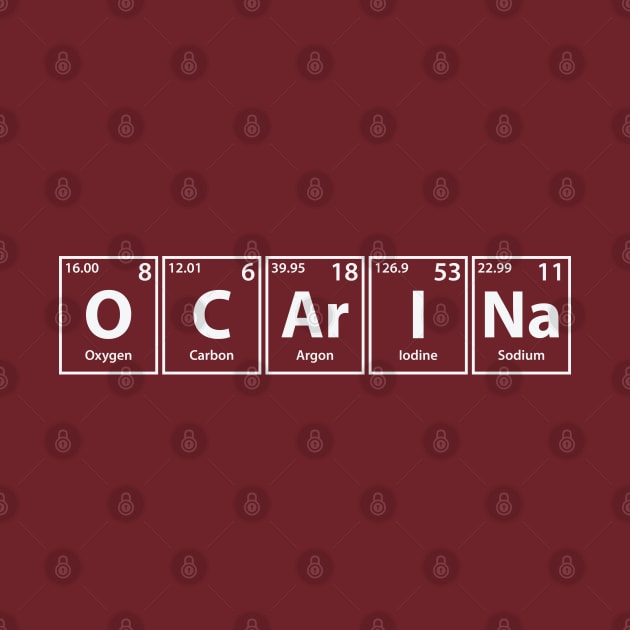 Ocarina (O-C-Ar-I-Na) Periodic Elements Spelling by cerebrands