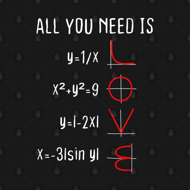 Love Valentine Romantic Irony Physics Maths Teacher Student Gift by Kibo2020