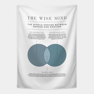 The Wise Mind Tapestry