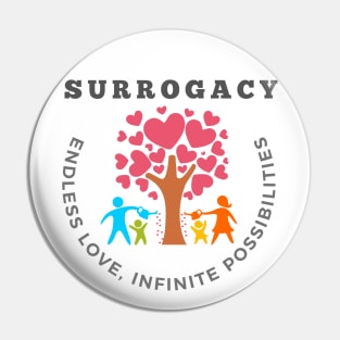 Surrogacy Endless love infinite possibilities surrogate mother Mother's Day gift Pin