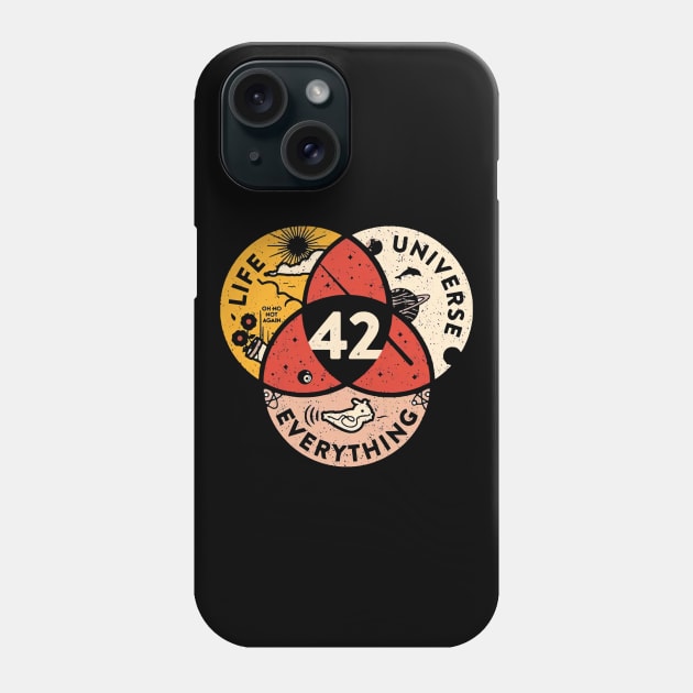 42 The Answer To Life The Universe And Everything Vintage Gfft Phone Case by kimmygoderteart