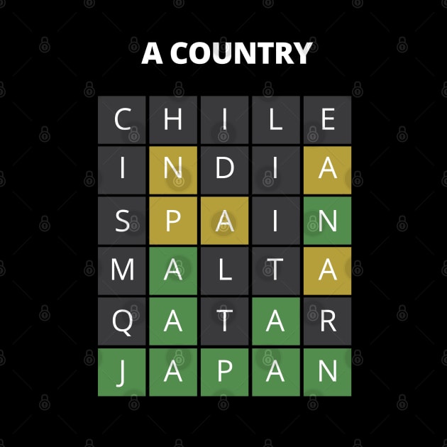 Wordle, a word nerd craze - 5 Letter word Country by tatzkirosales-shirt-store