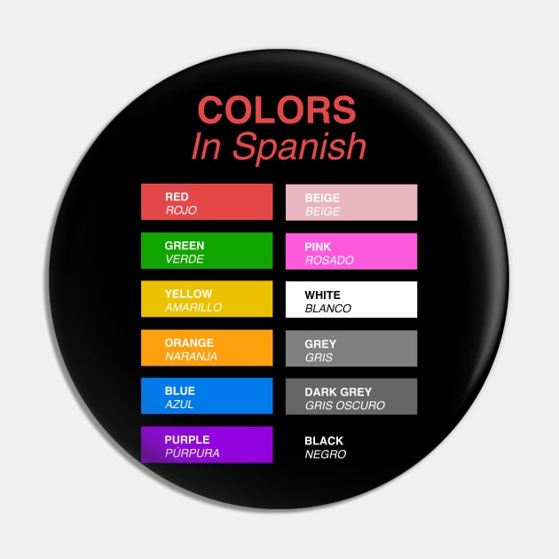 Colors In Spanish Pin by Hidden Verb