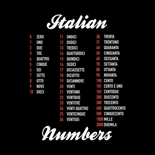 Italian Numbers - Italian Language Cheatsheet - Italian - Mask | TeePublic