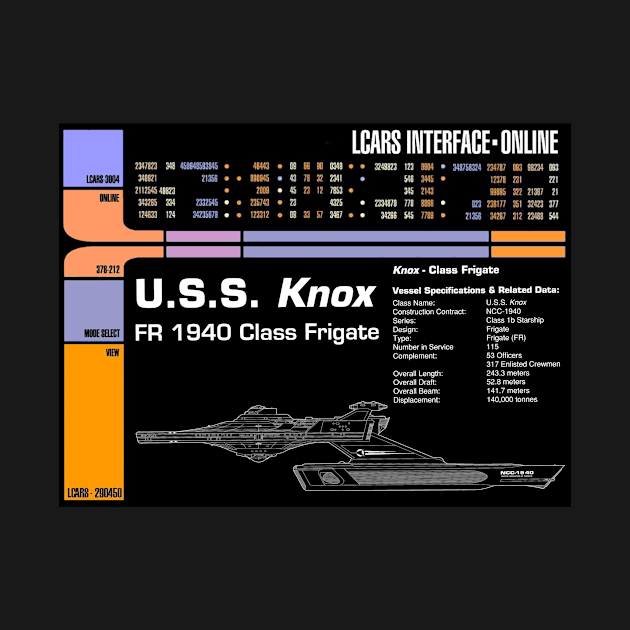 Computer Readout Showing U.S.S. Knox Frigate Star Ship by Starbase79