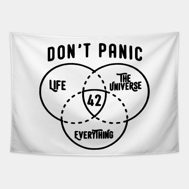 42 is the Answer Hitchhiker's Guide to the Galaxy Bright Tapestry by OtakuPapercraft