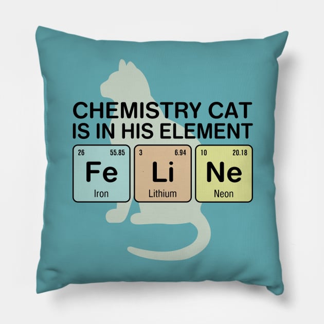 Chemistry Cat - Fe Li Ne Pillow by oddmatter