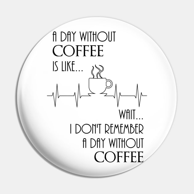 A Day Without Coffee, Wait.... Pin by All Thumbs