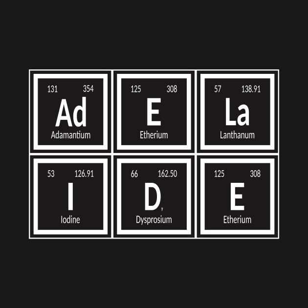 Element of Adelaide City by Maozva-DSGN