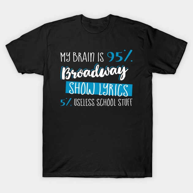 My Brain Is 95% Broadway Lyrics Funny Theatre Acting Shirt My Brain Is 95% Broadway Lyrics Funny Theatre Acting Shirt