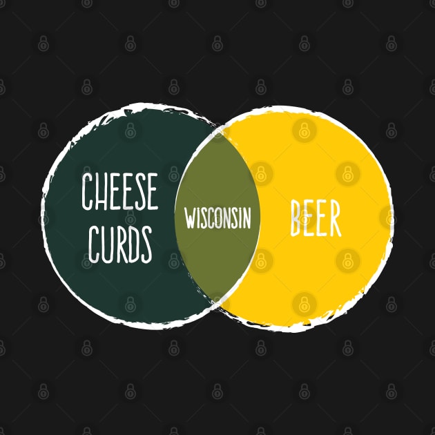 Wisconsin Venn Diagram by Rad Love