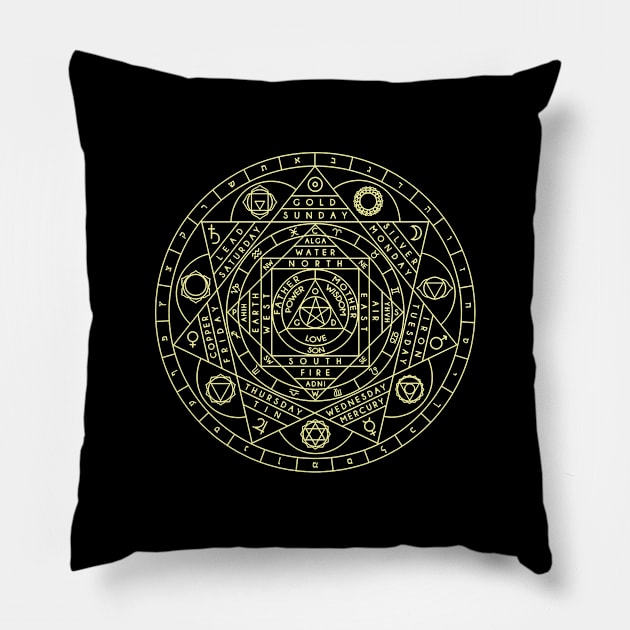 All elements Pillow by Vick Debergh