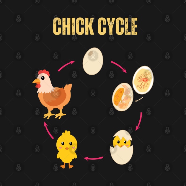 Science Chick Cycle by Syntax Wear