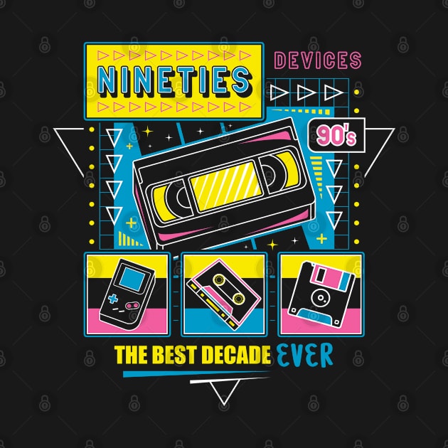 Nineties Devices by logozaste