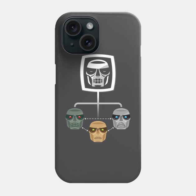 You Don't Have the 4th Skull Phone Case by Hatfield Variety Store