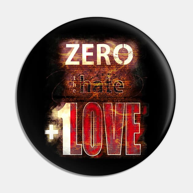 Zero Hate plus 1 Mystery skulls Pin by FutureImaging