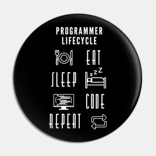 Programmer Lifecycle Funny Shirt Programmer Code IT T-shirt Tee Mens Womens Ladies Humor Gift Geek Nerd Present Coder Computer Science Tech Developer Source Code Pin