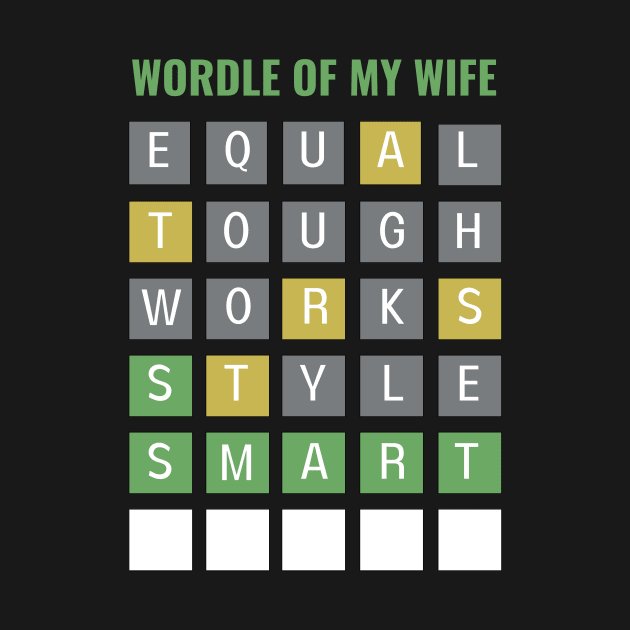 Wordle of My Wife by ModernHusbands