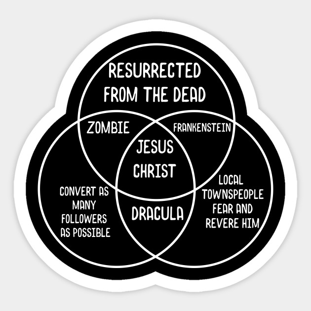 halloween dracula jesus frankenstein zombie venn diagram pumpkin venn diagram