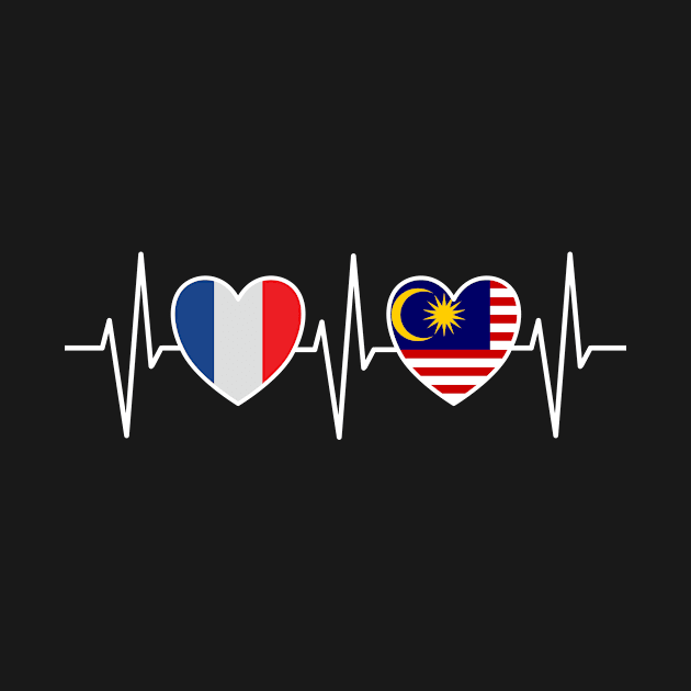 France And Malaysia Malaysian Flag Flag by Anfrato