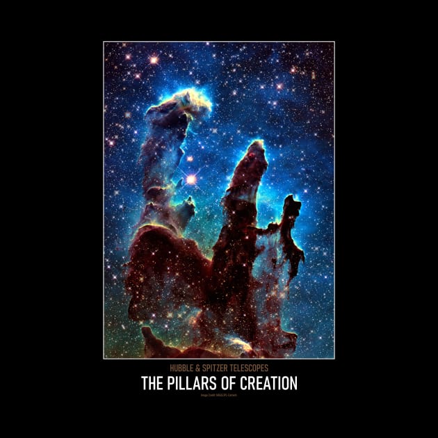 High Resolution Astronomy The Pillars of Creation by tiokvadrat