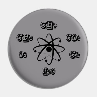 Chemical elements Pin