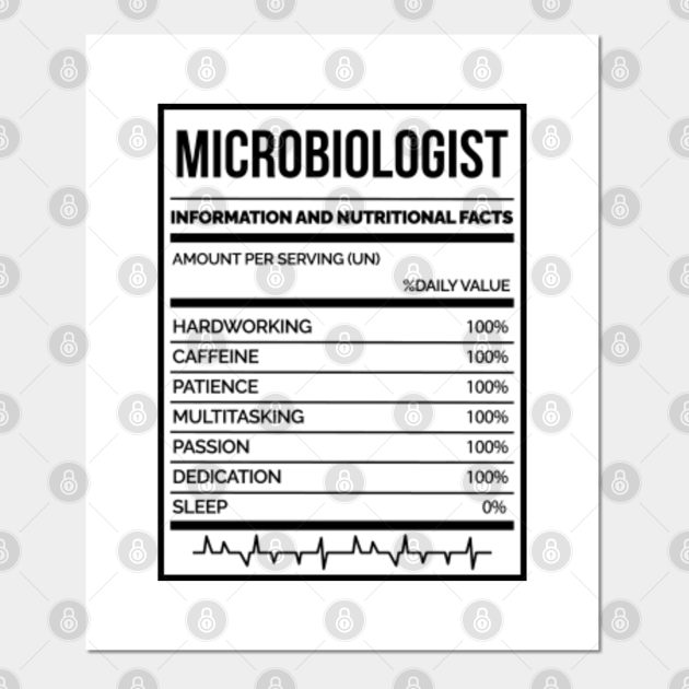 Awesome And Funny Nutrition Label Microbiology Microbiologist Saying Quote For A Birthday Or Christmas - Microbiologist - Posters and Art Prints | TeePublic Awesome And Funny Nutrition Label Microbiology Microbiologist Saying Quote For A Birthday Or Christmas - Microbiologist - Posters and Art Prints | TeePublic