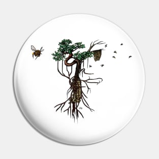 Pain ecology Pin