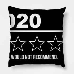 2020 Very Bad Would Not Recommend Pillow