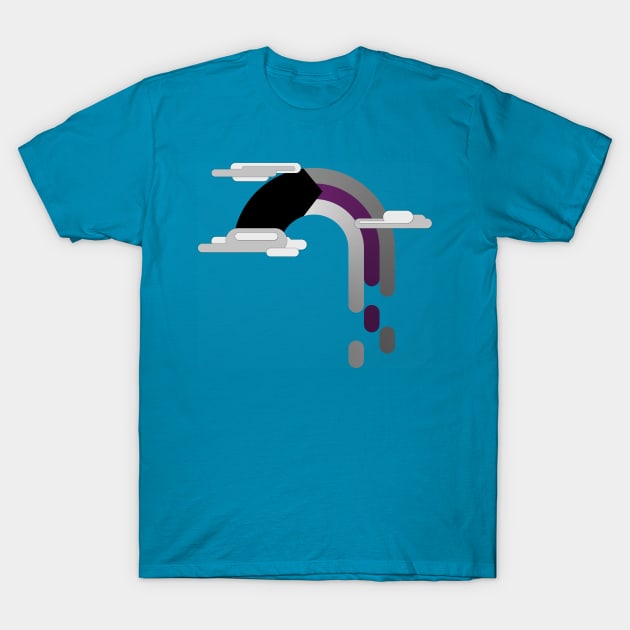 Minimalist Asexual Drip Rainbow Minimalist Asexual Drip Rainbow