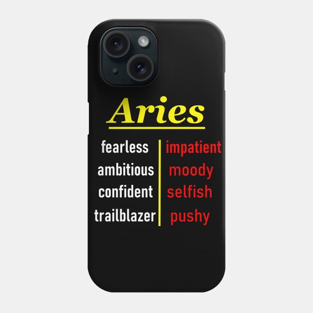 Traits of an Aries Phone Case by Hot Like An Aries