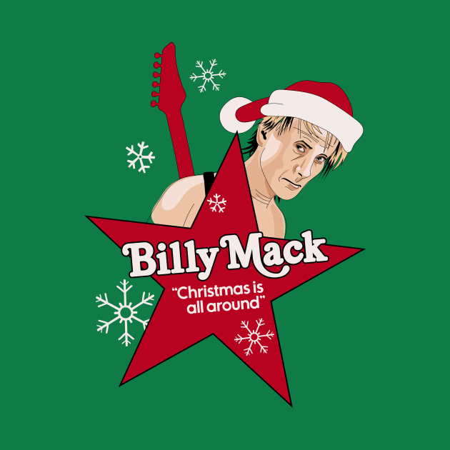 Billy Mack- Christmas is all around by Sharkshock