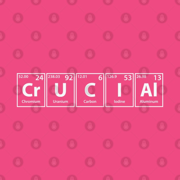 Crucial (Cr-U-C-I-Al) Periodic Elements Spelling by cerebrands