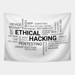 Ethical Hacking Wordcloud Tapestry