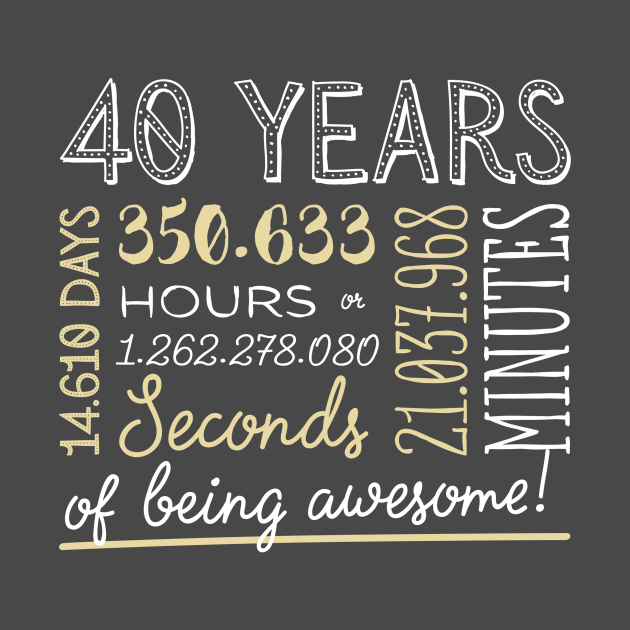 40th Birthday Gifts - 40 Years of being Awesome in Hours & Seconds by BetterManufaktur