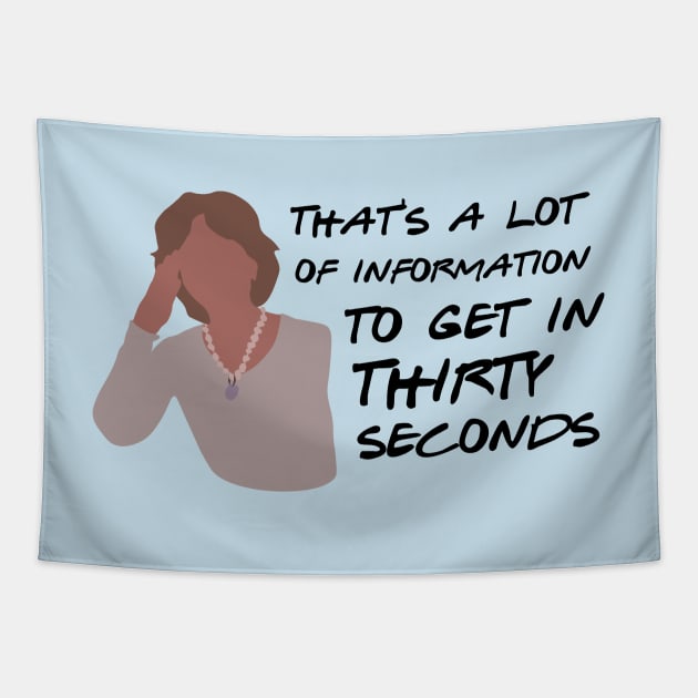 That's a lot of information to get in thirty seconds Tapestry by calliew1217