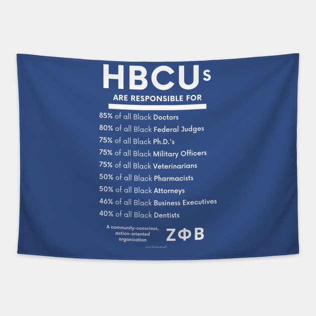 HBCUs are responsible for… (DIVINE 9 ZETA PHI BETA) Tapestry by BlackMenStuff