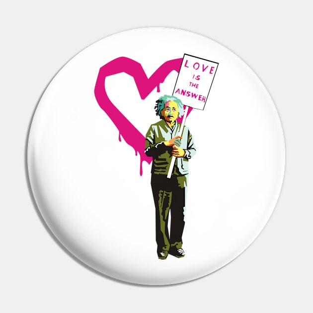 banksy pop art Pin by rifaisetyo