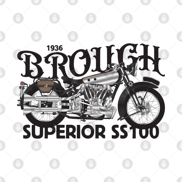 1936 SS100 by kindacoolbutnotreally