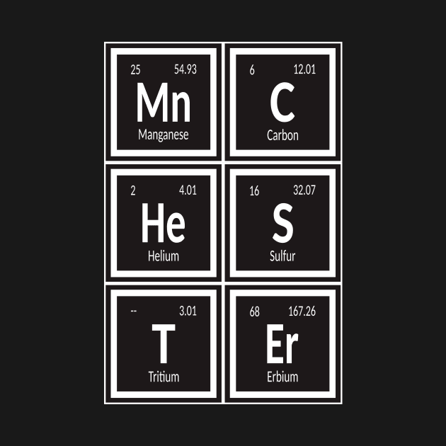 Manchester Elements by Maozva-DSGN