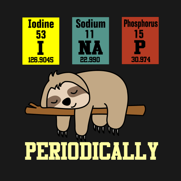 Iodine Sodium Phosphorus Periodically by TEEPHILIC