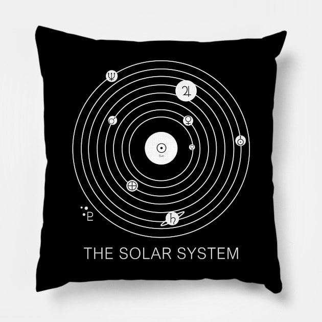 The Solar System Pillow by Silentrebel