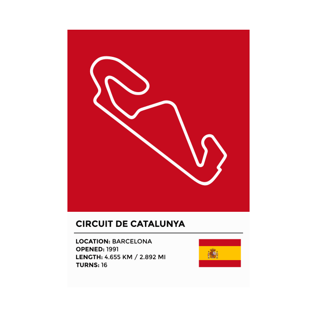 Circuit de Catalunya [info] by sednoid