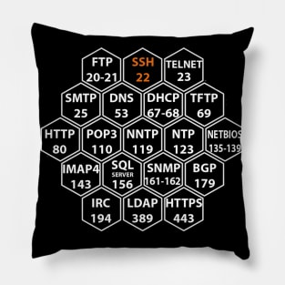 Hacker Port Numbers Pillow