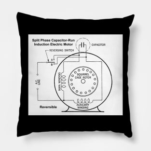 Split-Phase Capacitor-Run Reversible Induction Motor Pillow