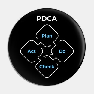 PDCA Plan Do Check Act Pin