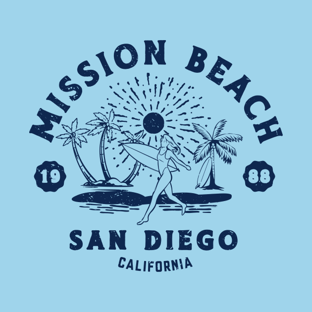 Vintage South Mission Beach Surfing // Retro California Beach San Diego 1988 by Now Boarding